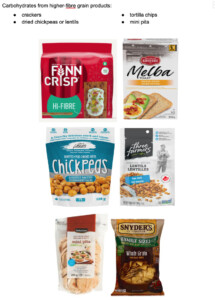 Carbohydrates Snacks For the Summer