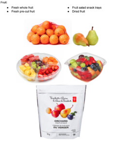 Summer Nutrition Tips Eat Fruit