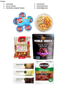 Summer Nutrition Tips Protein Sources